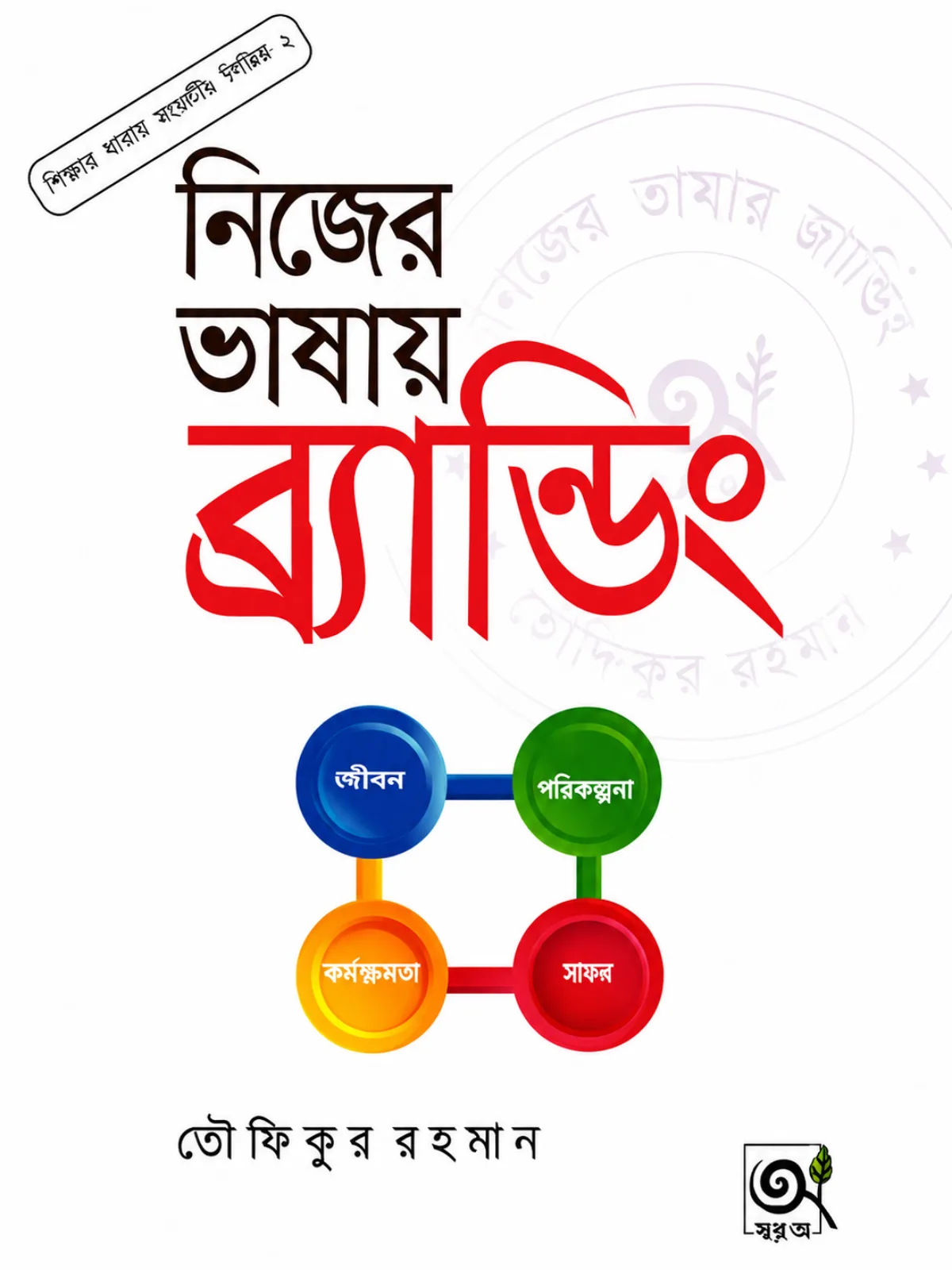 নিজের ভাষায় ব্র্যান্ডিং